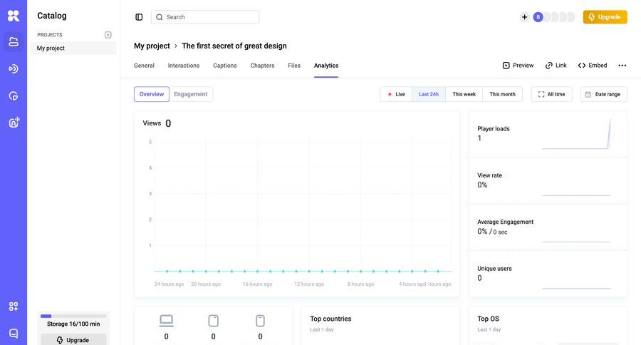 Kinescope
				detail page ui page example
