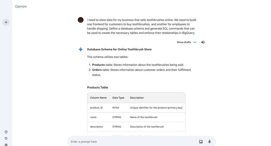 Gemini
			 e-commerce sidebar navigation conversational ui conversational interface wysiwyg table code snippet database management ui page example