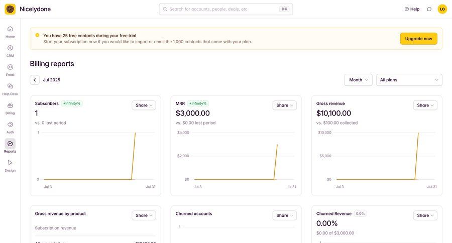 Outseta
			 dashboard sidebar navigation finance financial reporting alert data visualization analytics card layout ui page example