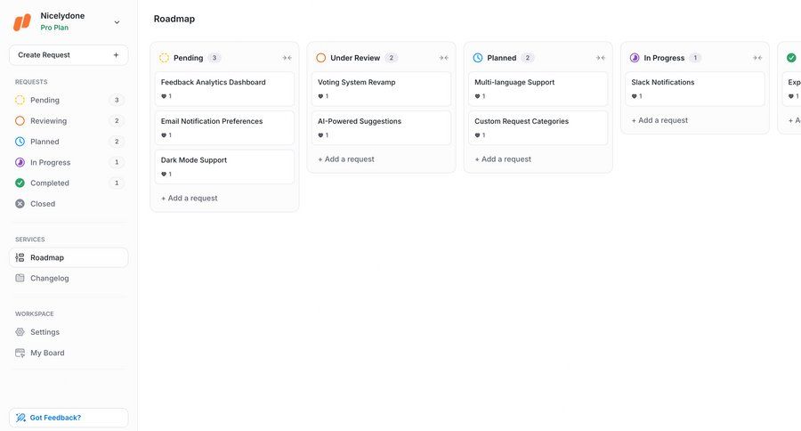 UserJot
			 dashboard sidebar navigation project management kanban board ui page example