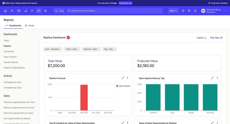 Capsule
			 dashboard sidebar navigation export data analysis dropdown filters sidebar data visualization analytics ui page example
