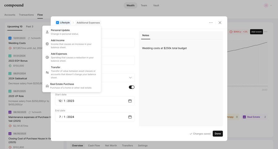 Compound Planning
			 modal screen form fintech modal finance date picker event management ui page example