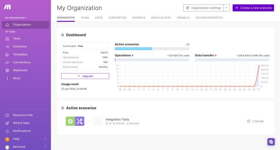 Make
			settings team dashboard & stats charts & graphs dashboard sidebar navigation account setup organization management dashboard notification call intelligence sidebar menu monitoring progress bar task management dashboard modern organization settings ui page example