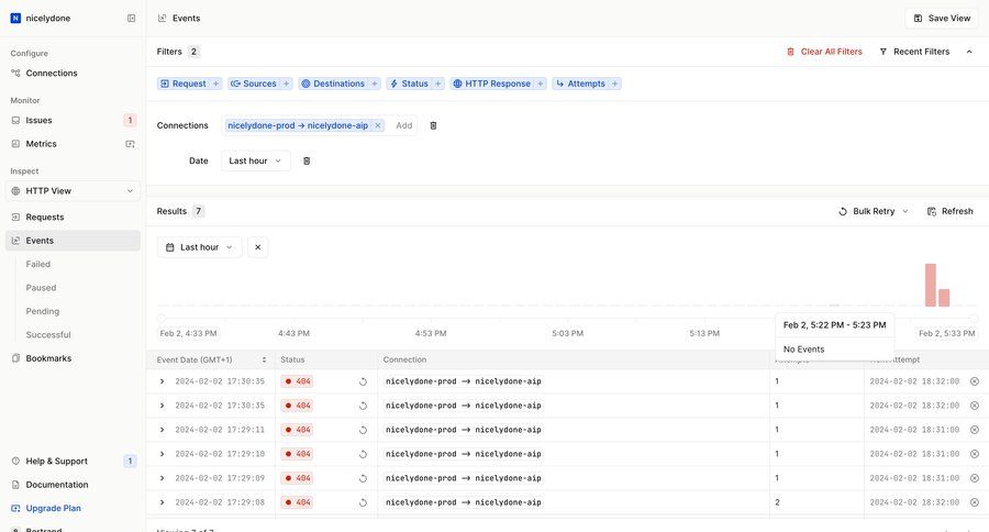Hookdeck
			filters table tooltip charts & graphs sidebar navigation retry filters dropdown dropdown filters call intelligence sidebar menu monitoring search filters sorting filters tip modern table date filter pagination search results search menu event management ui page example