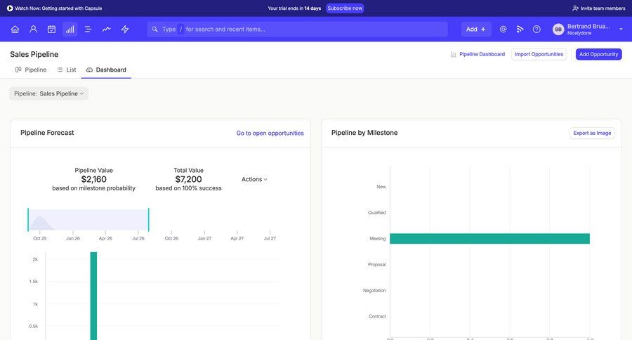 Capsule
			filters charts & graphs dashboard ui page example