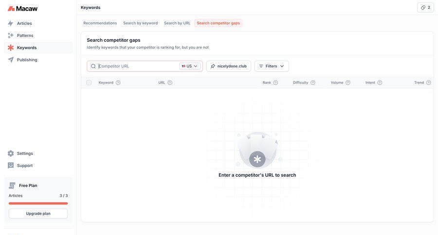 Macaw
			 dashboard grid empty state illustration dropdown filters sidebar blank state void blank non-ideal state empty page prompt competition progress bar table ui page example
