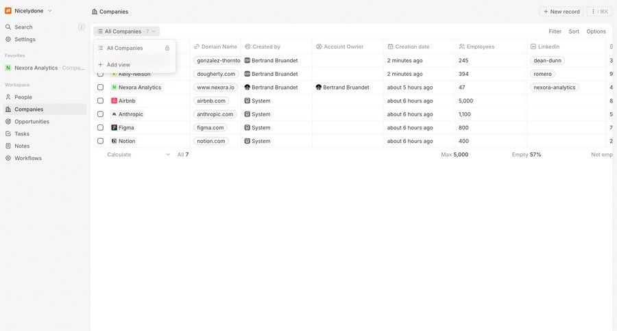 Twenty
			 data management sidebar navigation data analysis full-screen layout dropdown filters sidebar menu table data grid ui page example