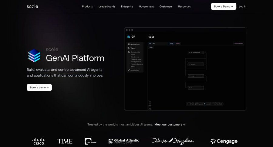 Scale
				product page ui page example