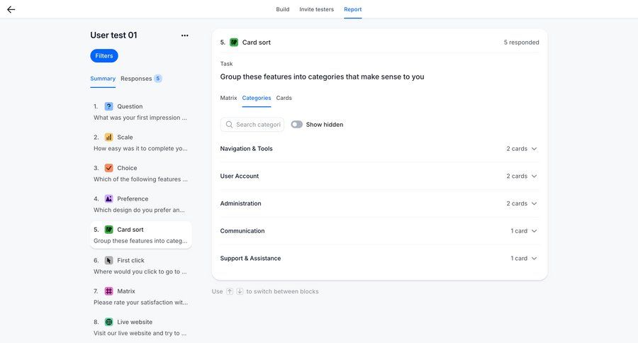 Wynde
			 dashboard user research summary ui page example