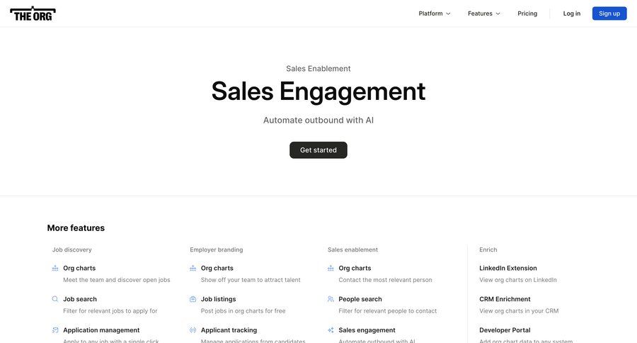 The org
				list ui page example
