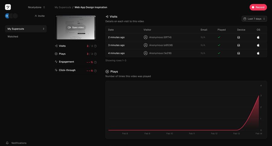 Supercut
			 dashboard analytics dashboard coming soon data visualization table analytics ui page example