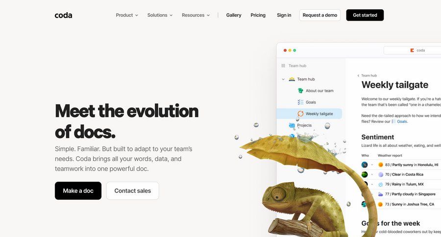 Coda
			    ux ui design