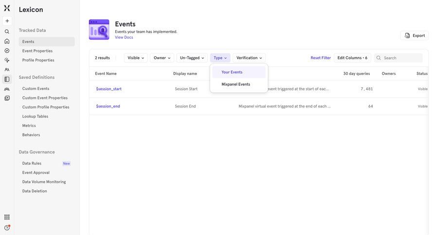Mixpanel
			 data management data governance ui page example