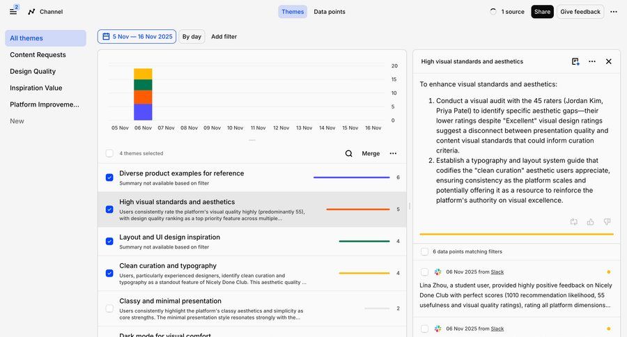 Dovetail
			 data visualization ui page example