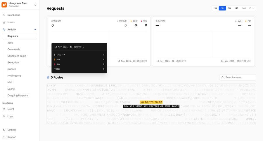 Nightwatch
			 data visualization ui page example