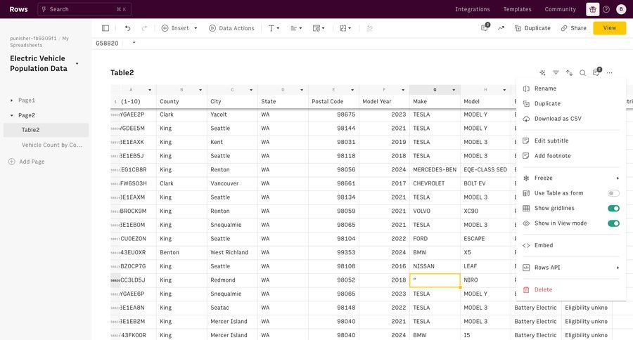 Rows
			 data management sidebar navigation exporting data data analysis data display data filtering sidebar menu data visualization table data grid ui page example