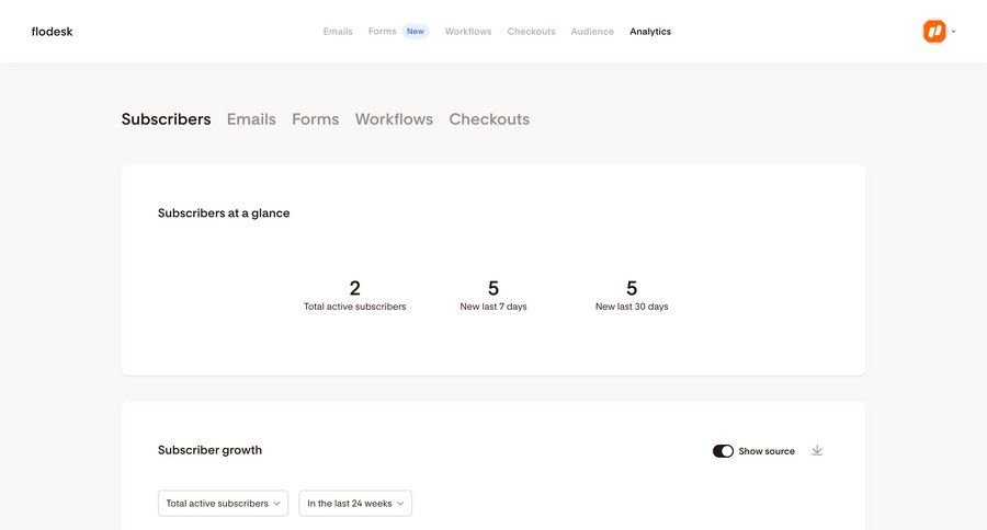 Flodesk
			 e-commerce dashboard analytics dashboard data analysis data visualization table analytics email marketing marketing analytics ui page example