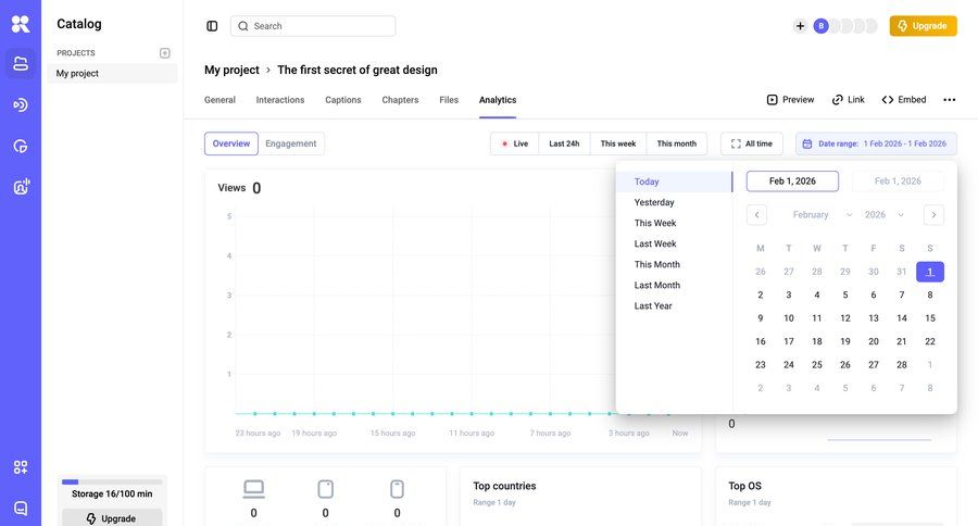 Kinescope
			 data visualization project dashboard ui page example