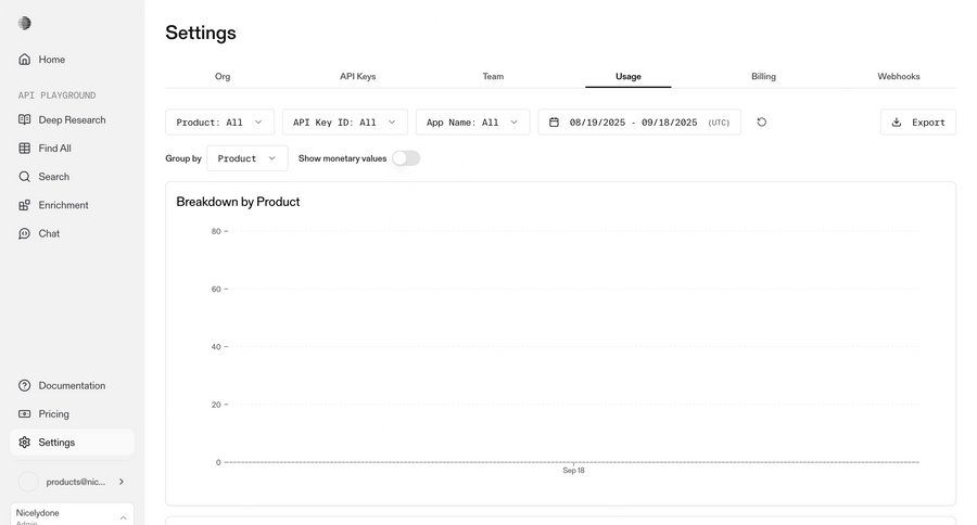 Parallel
			settings list charts & graphs settings dashboard export sidebar data visualization analytics ui page example