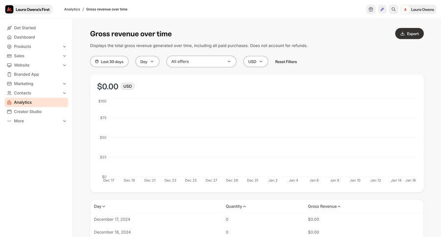 Kajabi
			charts & graphs e-commerce sidebar navigation data export analytics dashboard data analysis data filtering dropdown filters call intelligence sidebar data visualization performance metrics monitoring business intelligence kpi dashboard table analytics ui page example