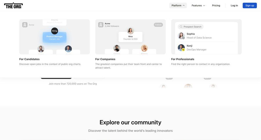 The org
				list ui page example