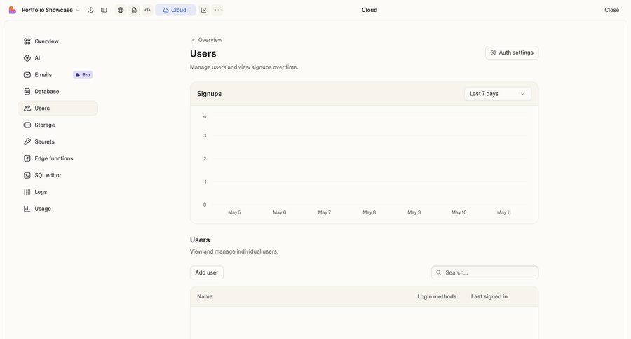 Lovable
			 user management ui page example