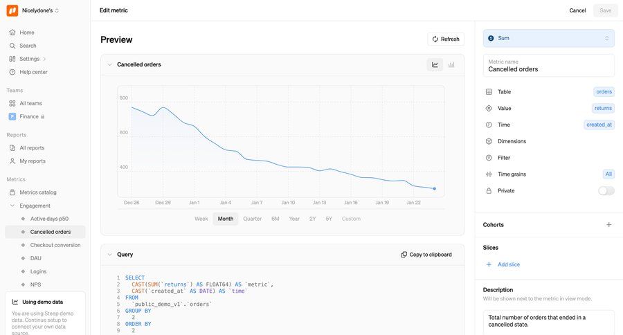 Steep
			 configuration form data analysis data analytics sidebar data visualization edit mode analytics ui page example
