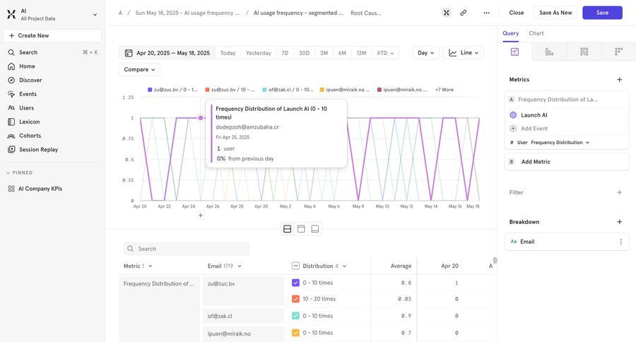 Mixpanel
				filters ui page example