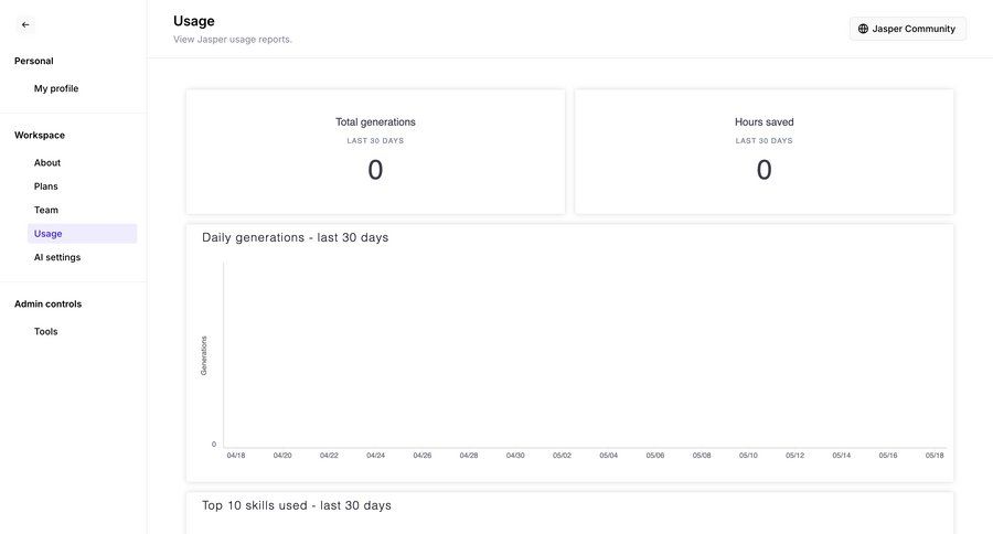 Jasper
			 dashboard artificial intelligence grid sidebar data visualization monitoring analytics ui page example