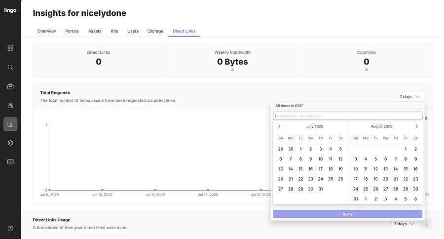 Lingo
			 dashboard data analysis sidebar date picker data visualization analytics ui page example