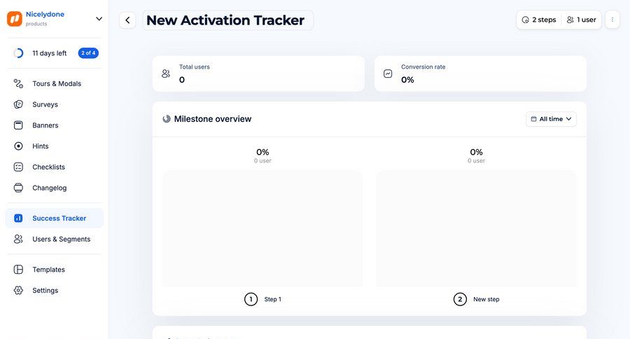 Jimo
			dashboard & stats dashboard sidebar navigation grid analytics dashboard progress tracking dashboard warning dropdown filters data visualization performance metrics monitoring business intelligence kpi dashboard changelog analytics ui page example