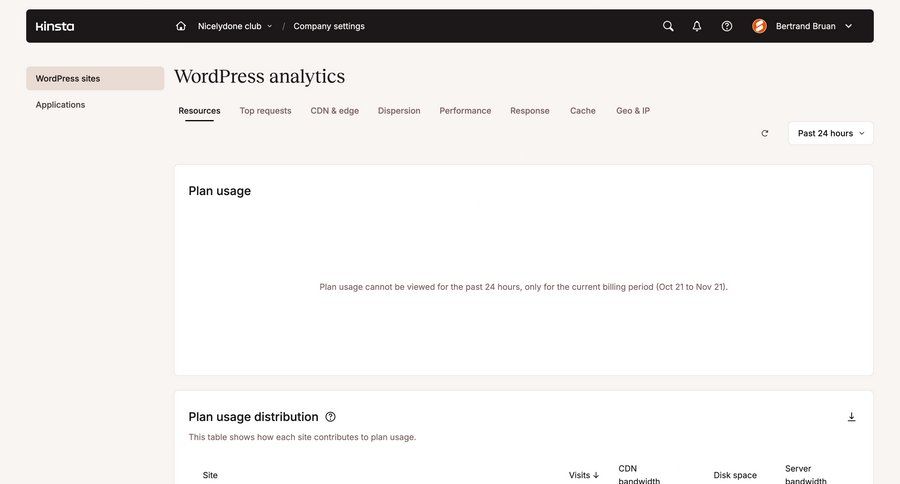 Kinsta
			 empty state message ui page example