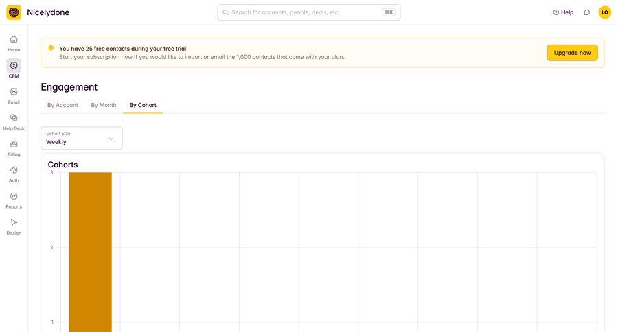Outseta
			 dashboard sidebar navigation grid analytics dashboard data analysis navigation sidebar sidebar data visualization analytics ui page example
