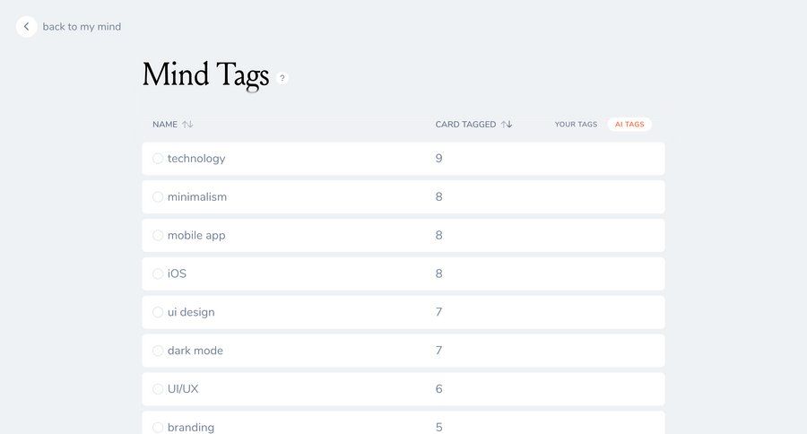 Mymind
			leaderboard design content management mobile tagging tag management loader ui page example