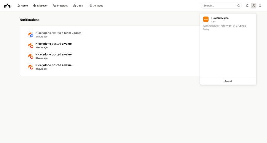 The org
			 user activity content hierarchy ui page example