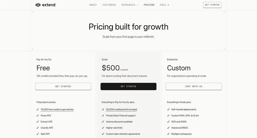 Extend
			 enterprise plan saas pricing usage-based pricing ui page example