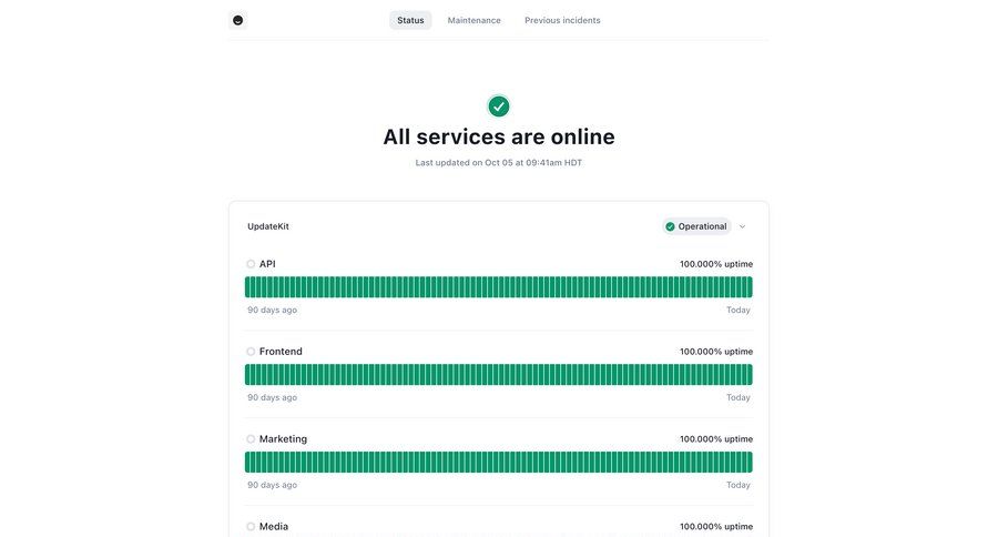 UserJot
				list ui page example