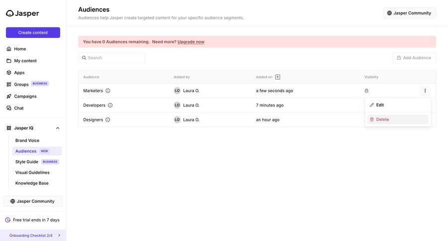 Jasper
			 content management sidebar navigation artificial intelligence grid onboarding delete audience management data display sidebar menu table ui page example