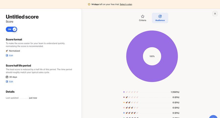 Ortto
			 settings data visualization configuration setup content blocks sales analytics lead scoring dashboard notification dashboard warning ui page example
