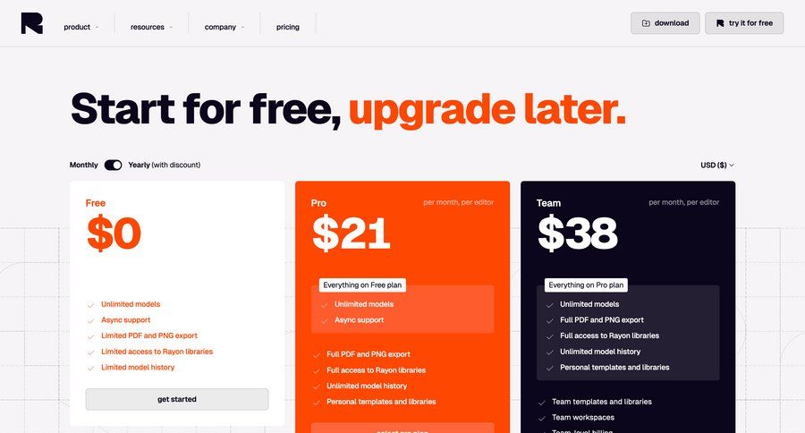 Rayon
			 free plan payment history billing history service plans pricing plans subscription plans price payment options product packages alternatives payment page version history accordion payment confirmation pricing packages pricing calculator ui page example