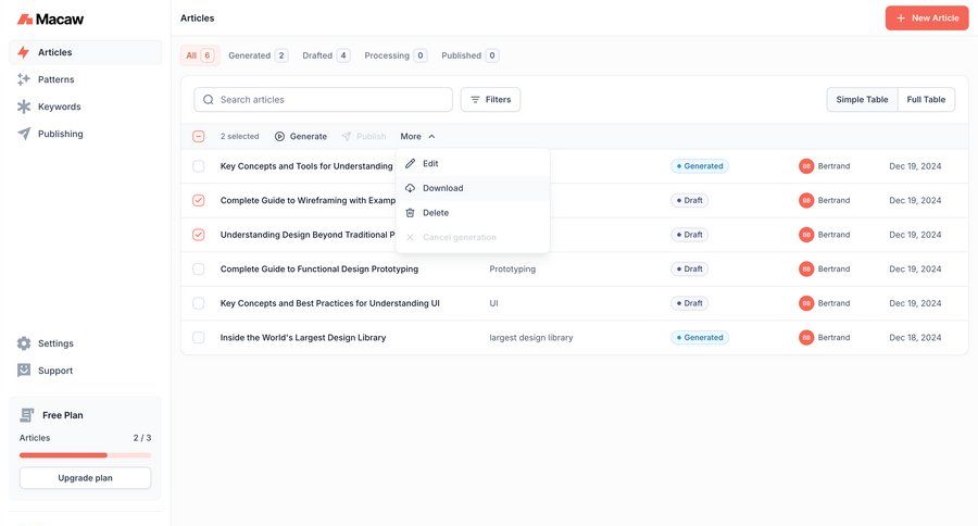 Macaw
			 content management sidebar navigation delete free plan dropdown filters sidebar menu article download progress bar table dashboard layouts ui page example