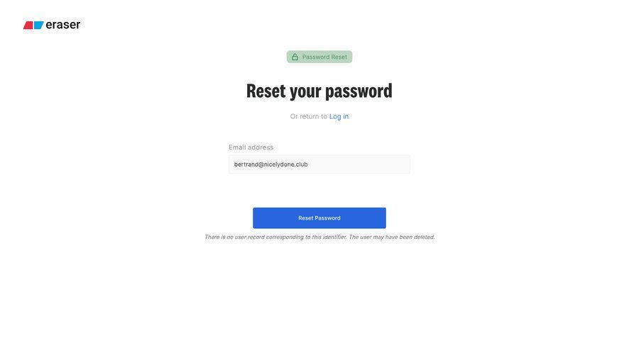 Eraser
				password reset page example