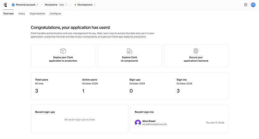 Clerk
			dashboard & stats dashboard user management grid onboarding user authentication analytics dashboard authentication dashboard warning data visualization performance metrics monitoring business intelligence kpi dashboard recent activity quick actions ui page example