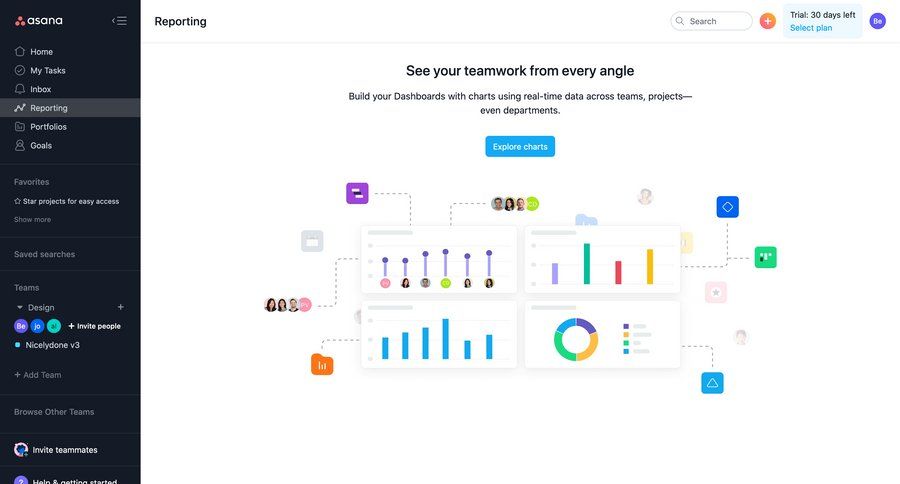 Asana
			 team collaboration dashboard project management data analysis reporting screen sidebar data visualization ui page example