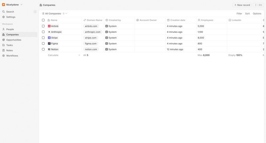 Twenty
				list ui page example