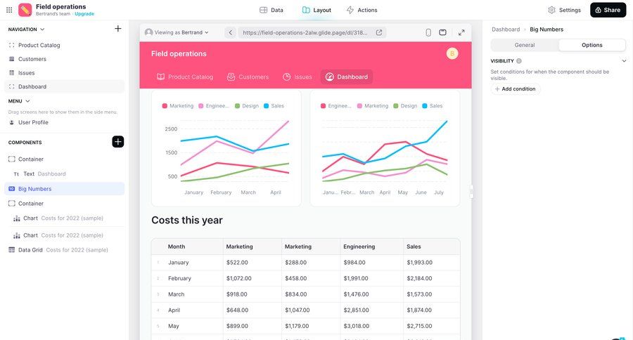 Glide
			 settings dashboard finance data analysis financial reporting sidebar data visualization monitoring modern table dashboard layouts data grid ui page example