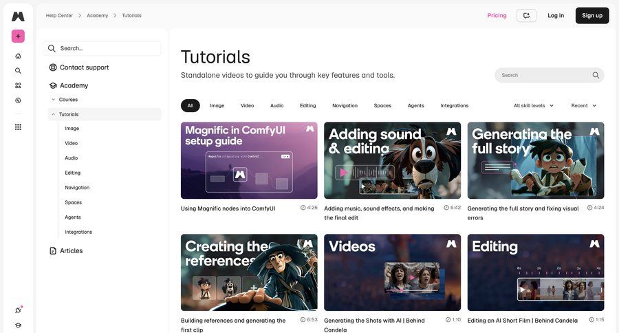 Magnific
				guide ui page example