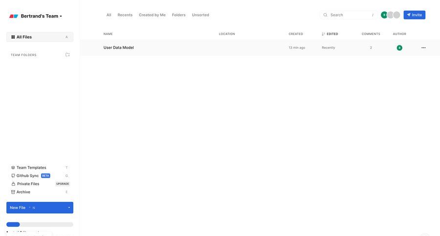 Eraser
			list team collection settings collaboration team collaboration sidebar navigation document management file management team workspace file list screen radio group sidebar menu table pagination ui page example