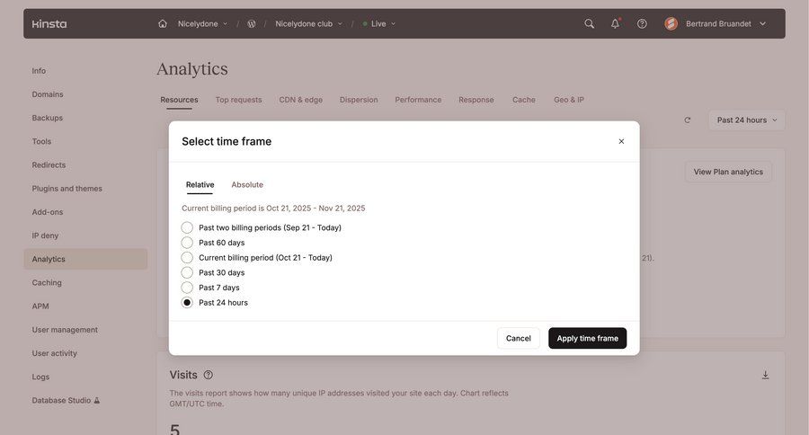 Kinsta
			 analytics dashboard ui page example