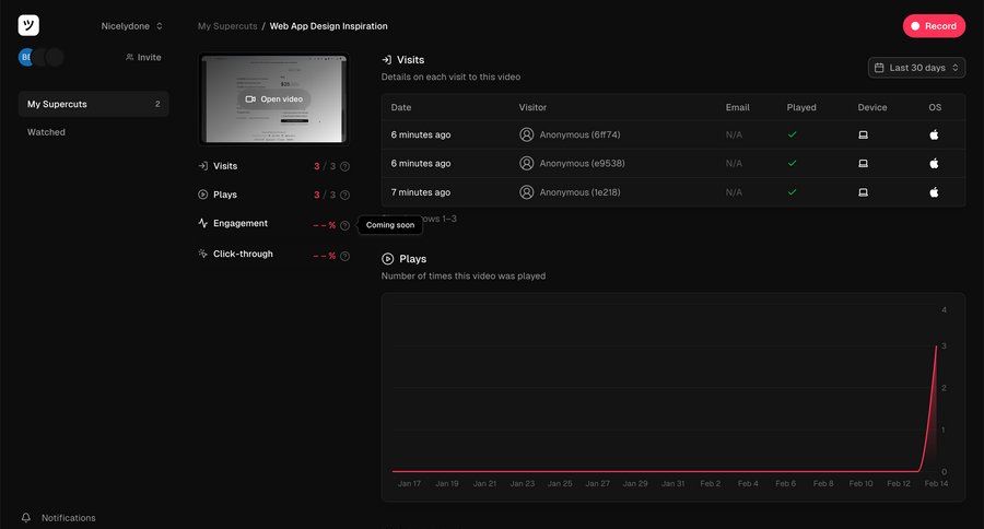 Supercut
			 dashboard grid analytics dashboard coming soon sidebar data visualization performance metrics table date filter analytics ui page example